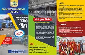 Sd mi smp mts sma smk ma. Brosur Ppdb Sd Muhammadiyah 1 Kudus Tp 2017 2018 Sd Muhammadiyah 1 Kudus