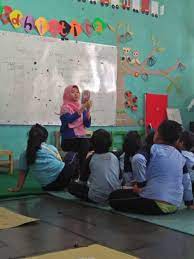 Check spelling or type a new query. Ini Pentingnya Pengelolaan Kelas Tk Untuk Persiapan Anak Masuk Sd