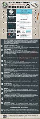 perfect french resume/cv