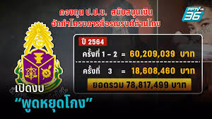 คนดังแห่ติดแฮชแท็ก พูดหยุดโกง รณรงค์แคมเปญ คนไทยไม่ทนคนโกง ลดทุจริตคอร์รัปชัน. 6lhvskrtggz4gm