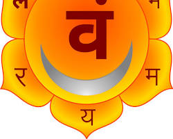 Imagem de Chakra Svadhisthana (Sacral)