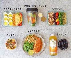 15 Tumblr Tumblr Healthy Meal Plans Workout Food Healthy Recipes