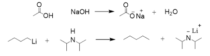 It's the action of the electrons that causes the cic chemical reaction. How To Determine The Position Of Equilibrium For An Acid Base Reaction Chemistry Steps