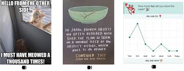 Each day we scour the depths of internet humor to find the cream of the comedy crop. Examples Of Funny Memes Lee Inspirational Memes Middle And A Download Scientific Diagram