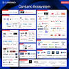 Developer ecosystem the plutus platform is the smart contract platform for cardano. 1