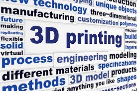 what is 3d printing technology how it