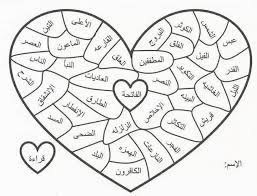 تويتر الحساب موقوف islamic kids activities islamic books for kids islam for kids