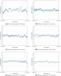 But what does making profit mean in bitcoin? Betting On Bitcoin A Profitable Trading Between Directional And Shielding Strategies Springerlink