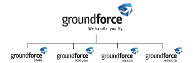 Maybe you would like to learn more about one of these? Groundforce On Behance
