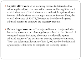 When you buy a large piece of equipment to calculate the balancing charge, add the amount you sold the item for to the capital allowances you claimed, then subtract the amount. Problem Based Learning Project Tax Computation On Malaysian Food Service Mfs Sdn Bhd Group B Namematrik No Izwani Bt Abdul Majid Hazwani Bt Ghazali Ppt Download