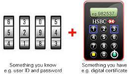 Unlock everyday rewards and enjoy more savings. Nehez Bevasarlokozpont Biztato Token Hsbc Lock Pin Fail 3 Grupotaanah Com