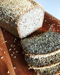 Pin En Keto Diet