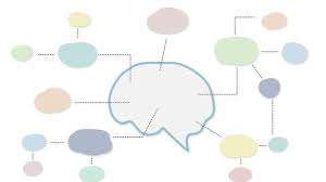 8 Cara Membuat Mind Mapping Di Microsoft Word Mudah Dan Sederhana Hot Liputan6 Com