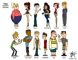 Character Inspiration: Sam