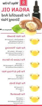 8 Benefits Of Argan Oil For Hair Grow Gorgeous Hair Hair Growth Oil Best Hair Oil Hair Oil