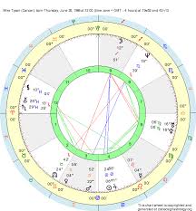 Birth Chart Mike Tyson Cancer Zodiac Sign Astrology