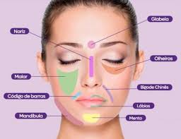 FACULDADE DE CIÊNCIAS DA SAÚDE CURSO DE BIOMEDICINA BRUNA EDUARDA BATISTA  DA SILVA APLICAÇÃO CLÍNICA DO ÁCIDO HIALURÔNICO