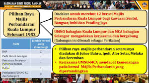 Selepas peristiwa perang dunia kedua berakhir pada tahun 1945, diikuti dengan pengunduran tentera jepun dari tanah melayu, semangat nasionalisme di kalangan rakyat tanah melayu ketika itu amat ketara. Ting 4 Bab 8 8 1 Perkembangan Pilihan Raya Di Persekutuan Tanah Melayu Youtube