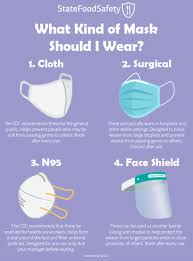 Check spelling or type a new query. What Do Food Workers Need To Know About Masks