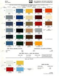Where To Find The Colour Code On 7 Toyota Paint Codes Color