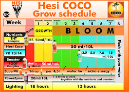 downloads somerset hydroponics