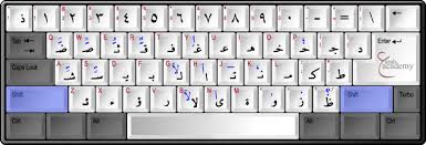 Arabic Keyboard Arab Academy
