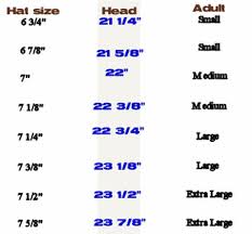 Bullhide Cowboy Hat Size Chart Hat Images And Descriptions