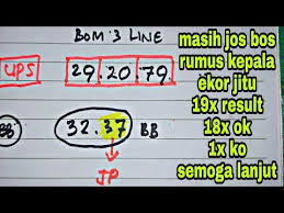Rumus hk jitu hari ini. Prediksi Hk Kepala Ekor Jitu