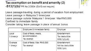 How much tax will you save and get back. Tax Exemption On Leave Passage Vacation For Staff Benefit Kclau Com