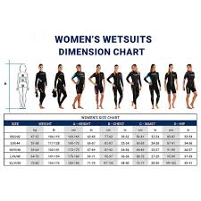Cressi Fast All In One Women Wetsuit 5mm