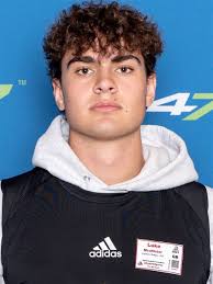 2021 Top Football Recruits