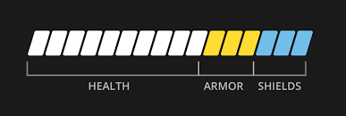 Image Result For Overwatch Health Bar Health Bar Health Overwatch