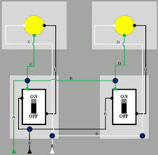 Fig 2 below shows how we achieve this configuration. Diagram Electrical Wiring 2 Switches Diagram Full Version Hd Quality Switches Diagram Voipdiagram Zioprudenzio It