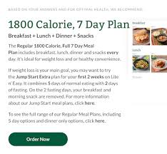 Can restaurants combat rising obesity with healthy menu items? Lite N Easy Prepared Meals Review 2021 Reviews By Food Box Mate