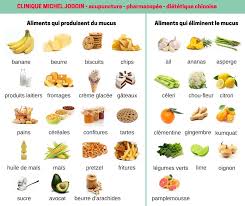 Pin On Health Fitness