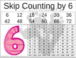 no prep number skip counting worksheet 3 dinosaurs