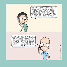 Image result for Defensive Medicine