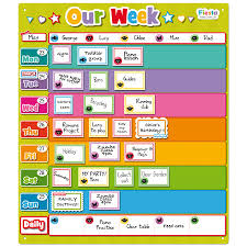 Kids Star Chart Nanny 911 Reward Chart Reward Star Chart For