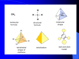 We did not find results for: Ch4 C H C H Molecular Molecular Structural Formula Shape Formula Ppt Download