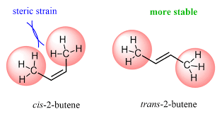 Organic Chemistry - Is Cis- Or Trans-Cycloundecene More Stable? - Chemistry  Stack Exchange