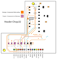 Converting from CRT to LCD and updating video output in Compact Macs