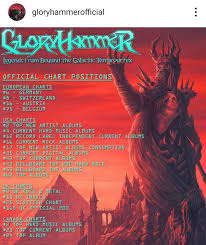 I Love How Gloryhammer Is In The Charts Of So Many Countries