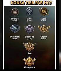 Pin By Kurrii Careless On Pubg Lover Tiered Bronze The Game Is Over