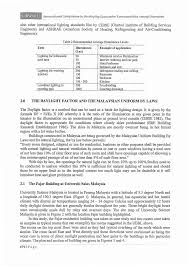 Find a translation for uniform building by laws in other languages: Https Www Irbnet De Daten Iconda Cib18158 Pdf