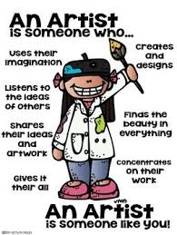 Artist Poster Someone Who Art Room Posters Art Lessons Elementary Art Room