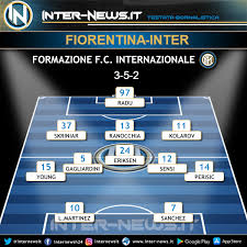 Tutte le probabili formazioni del prossimo turno di serie a. Fiorentina Inter Coppa Italia Le Probabili Formazioni Degli Ottavi Di Finale