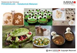 Reka Bentuk Makanan Tingkatan 2 Lessons Tes Teach