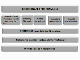 Astfel, afinele îi ajută pe diabetici să îşi menţină greutatea, dar le furnizează şi vitaminele şi mineralele esenţiale de care organismul are nevoie. Https Gov Md Sites Default Files Document Attachments Intr09 137 Pdf