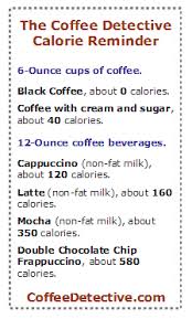 Are There Many Calories In Coffee
