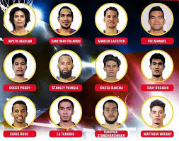 News, game results, features, analysis, columns, photos, and videos on gilas pilipinas, the philippines national basketball team. No Guarantees Philippines Will Dominate Sea Games Basketball Sbp Philstar Com